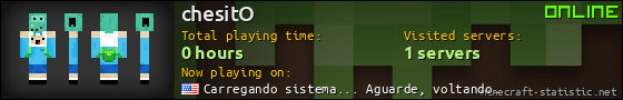 chesitO userbar 560x90