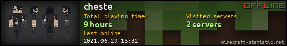 cheste userbar 560x90