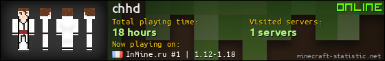 chhd userbar 560x90