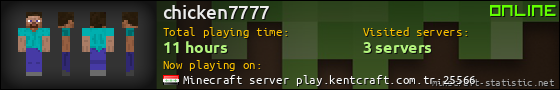 chicken7777 userbar 560x90