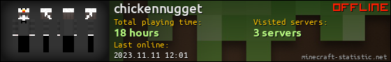 chickennugget userbar 560x90