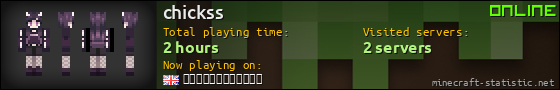 chickss userbar 560x90