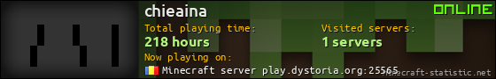 chieaina userbar 560x90
