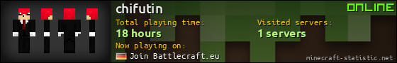 chifutin userbar 560x90