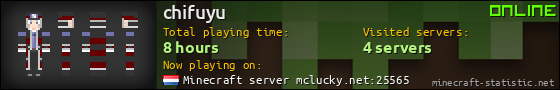 chifuyu userbar 560x90