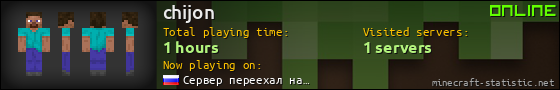 chijon userbar 560x90