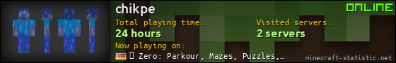 chikpe userbar 560x90