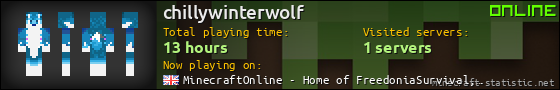 chillywinterwolf userbar 560x90