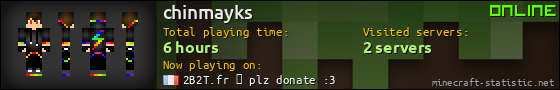 chinmayks userbar 560x90
