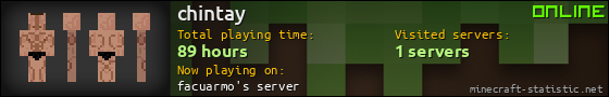 chintay userbar 560x90