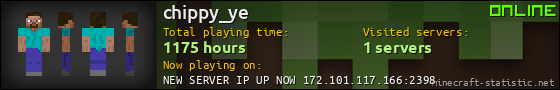 chippy_ye userbar 560x90