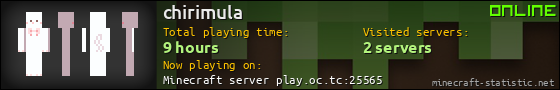 chirimula userbar 560x90