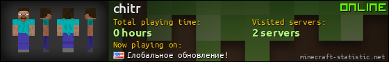 chitr userbar 560x90