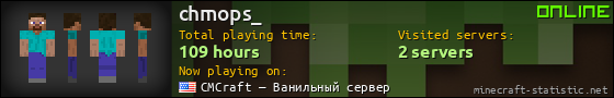 chmops_ userbar 560x90