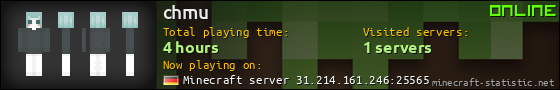 chmu userbar 560x90