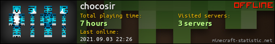 chocosir userbar 560x90