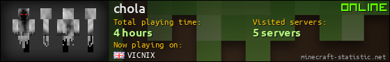 chola userbar 560x90