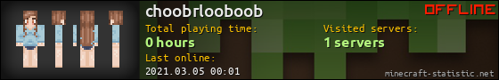 choobrlooboob userbar 560x90