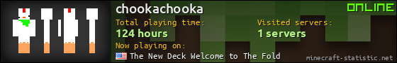 chookachooka userbar 560x90