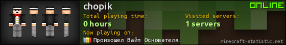 chopik userbar 560x90