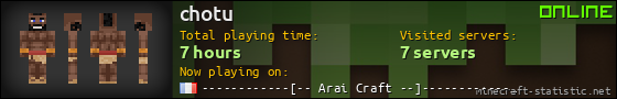 chotu userbar 560x90