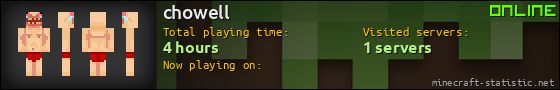 chowell userbar 560x90