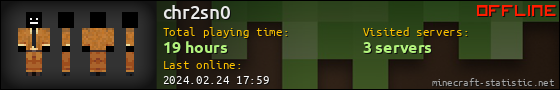 chr2sn0 userbar 560x90