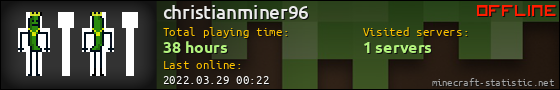 christianminer96 userbar 560x90