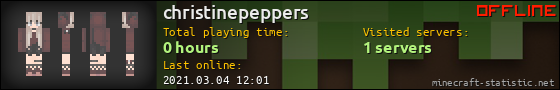 christinepeppers userbar 560x90