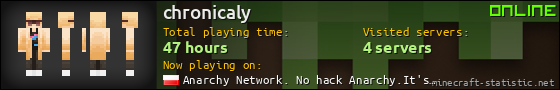 chronicaly userbar 560x90