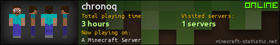 chronoq userbar 560x90