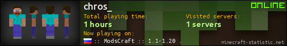 chros_ userbar 560x90
