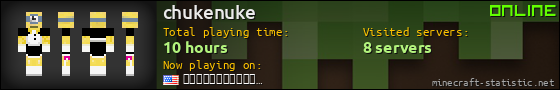 chukenuke userbar 560x90