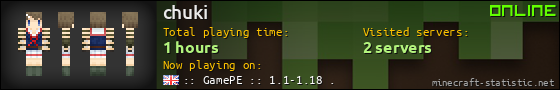 chuki userbar 560x90