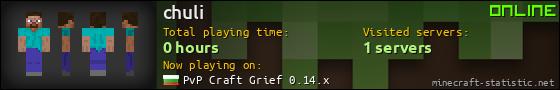 chuli userbar 560x90