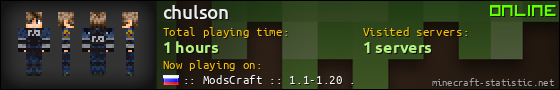 chulson userbar 560x90