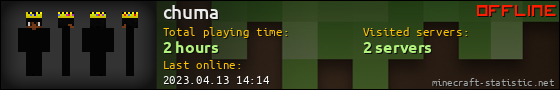 chuma userbar 560x90