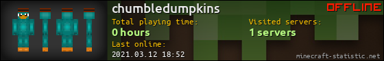 chumbledumpkins userbar 560x90