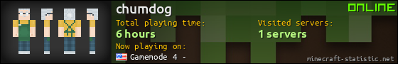 chumdog userbar 560x90