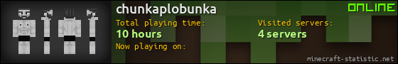 chunkaplobunka userbar 560x90