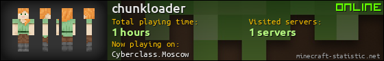 chunkloader userbar 560x90