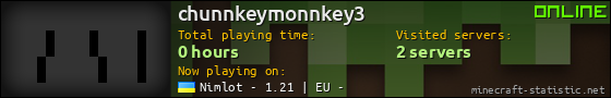 chunnkeymonnkey3 userbar 560x90