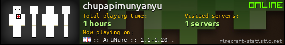 chupapimunyanyu userbar 560x90