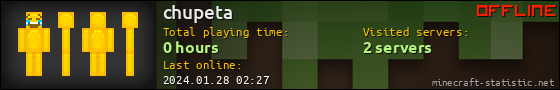 chupeta userbar 560x90