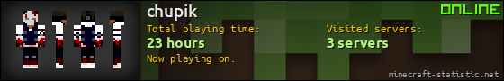 chupik userbar 560x90