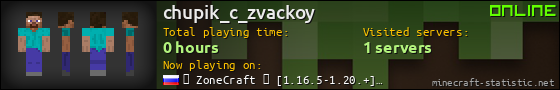 chupik_c_zvackoy userbar 560x90