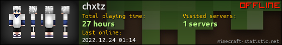chxtz userbar 560x90