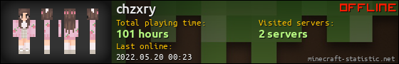 chzxry userbar 560x90