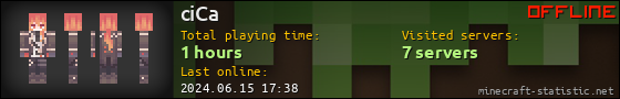 ciCa userbar 560x90