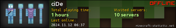 ciDe userbar 560x90